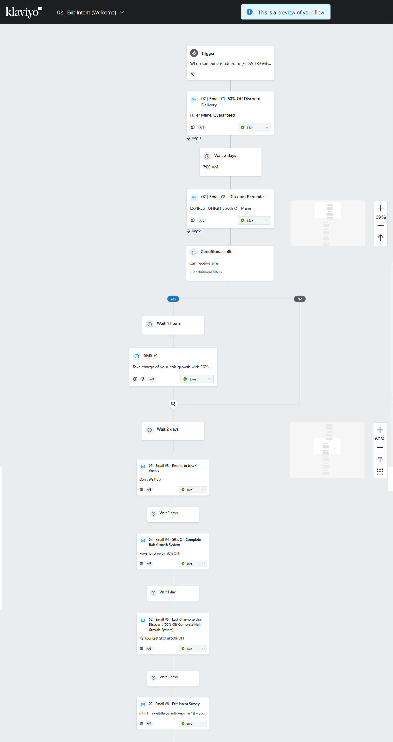 Exit intent welcome flow
