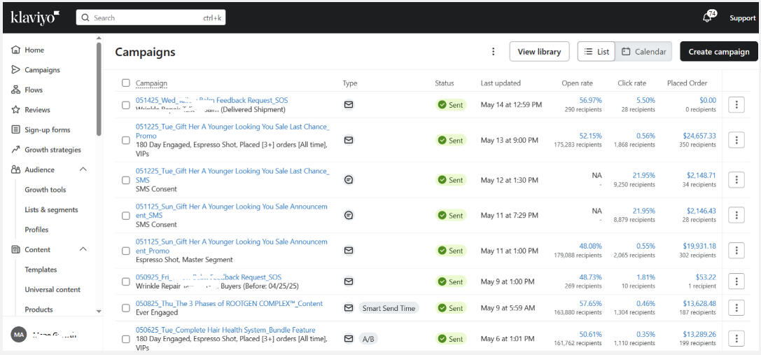 klaviyo email campaigns